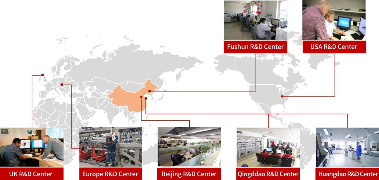R&D-center