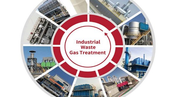 Industrial Waste Gas Treatment