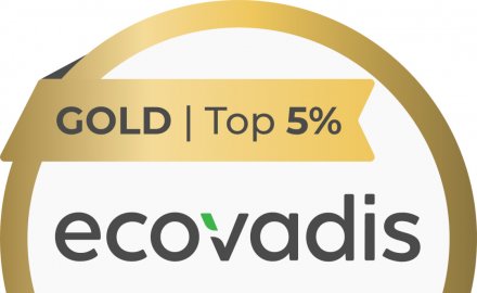 MESNAC Is Awarded EcoVadis Gold Medal 